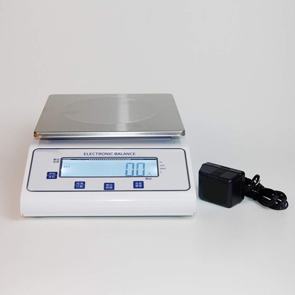 Hydrostatic Balance
