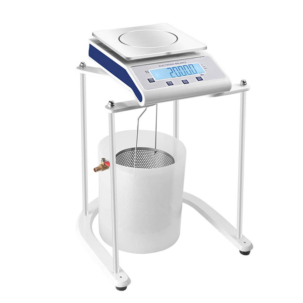Hydrostatic Balance