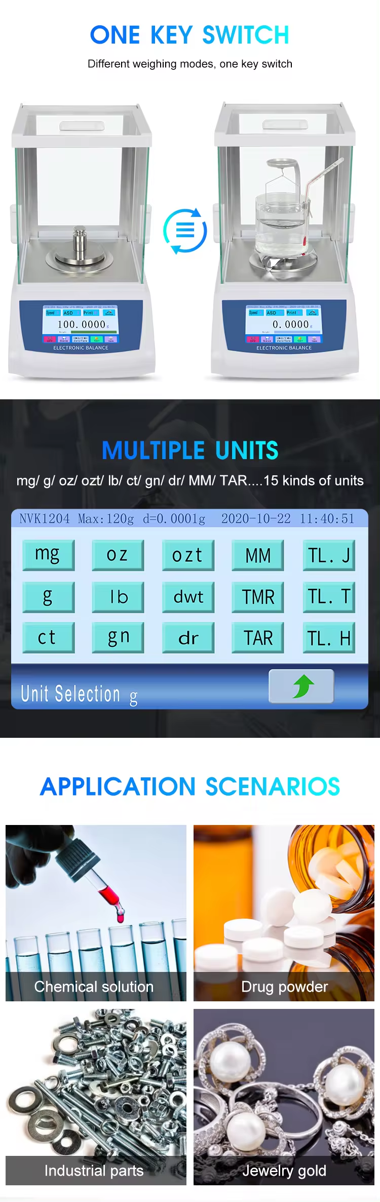 Density Balance